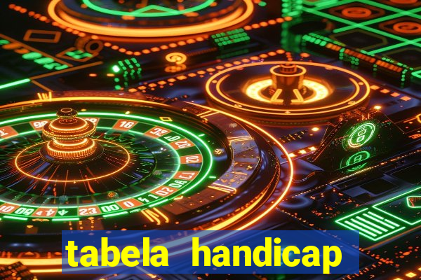 tabela handicap asiatico gols